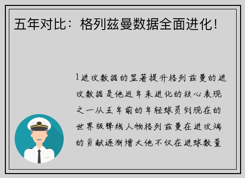 五年对比：格列兹曼数据全面进化！